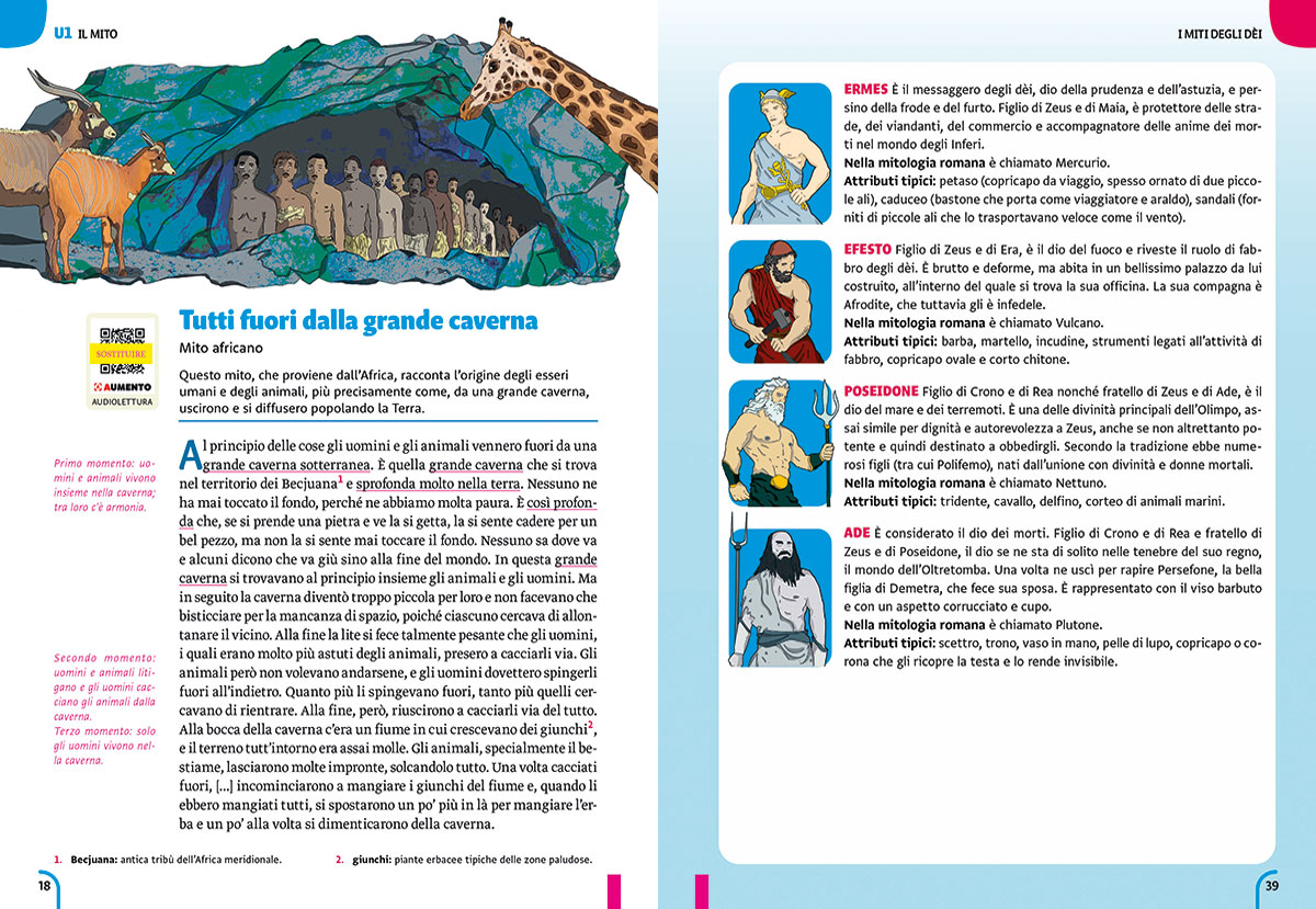 antologie-sognalibro-mito-epica-iliade-eneide-odissea-loescher-scuola-media-illustrazioni-illustrations-scolastica-fabio-delvo-delvox antologie-sognalibro-mito-epica-iliade-eneide-odissea-loescher-scuola-media-illustrazioni-illustrations-scolastica-fabio-delvo-delvox