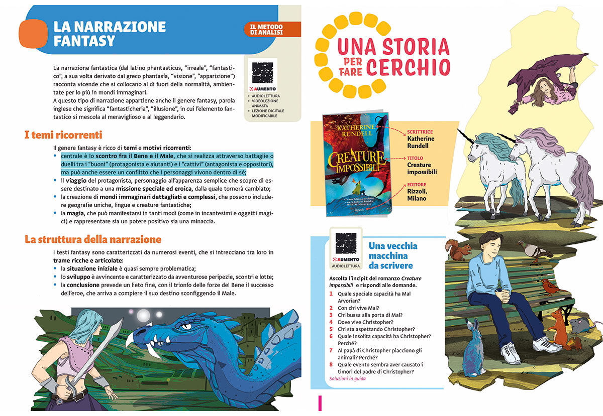 antologie-sognalibro-narrativa-horror-fantasy-loescher-scuola-media-illustrazioni-illustrations-scolastica-fabio-delvo-delvox antologie-sognalibro-narrativa-horror-fantasy-loescher-scuola-media-illustrazioni-illustrations-scolastica-fabio-delvo-delvox