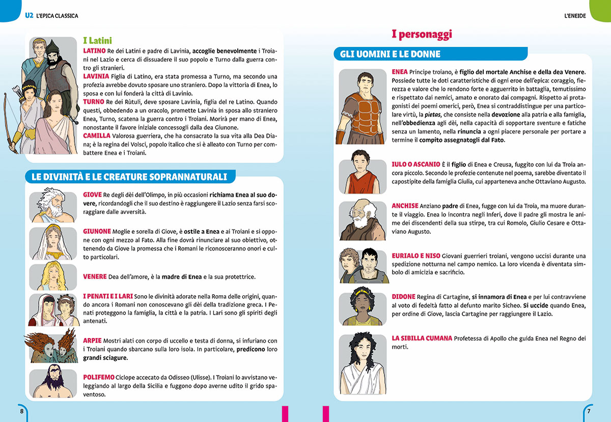 antologie-sognalibro-mito-epica-iliade-eneide-odissea-loescher-scuola-media-illustrazioni-illustrations-scolastica-fabio-delvo-delvox antologie-sognalibro-mito-epica-iliade-eneide-odissea-loescher-scuola-media-illustrazioni-illustrations-scolastica-fabio-delvo-delvox